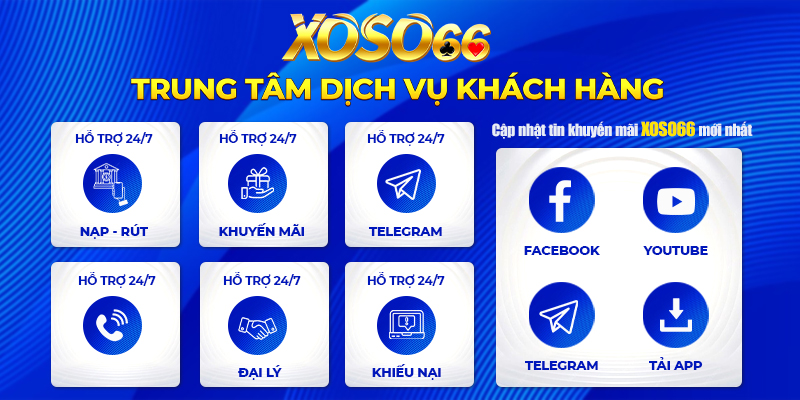 Dịch vụ hỗ trợ khách hàng tại MB66 được người chơi đánh giá tốt